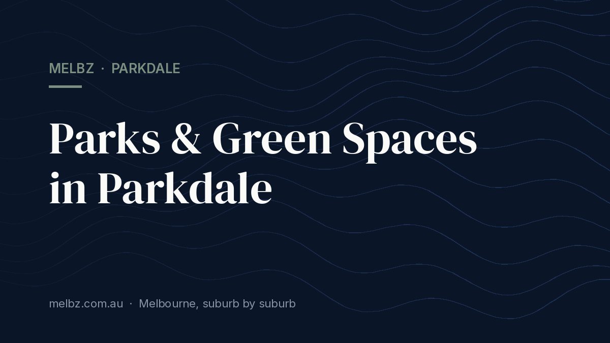 Title card: Parks & Green Spaces in Parkdale