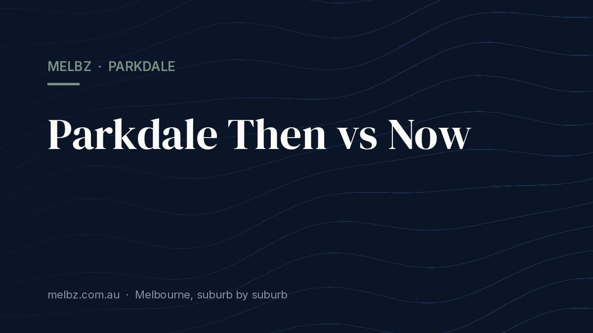 Title card: Parkdale Then vs Now