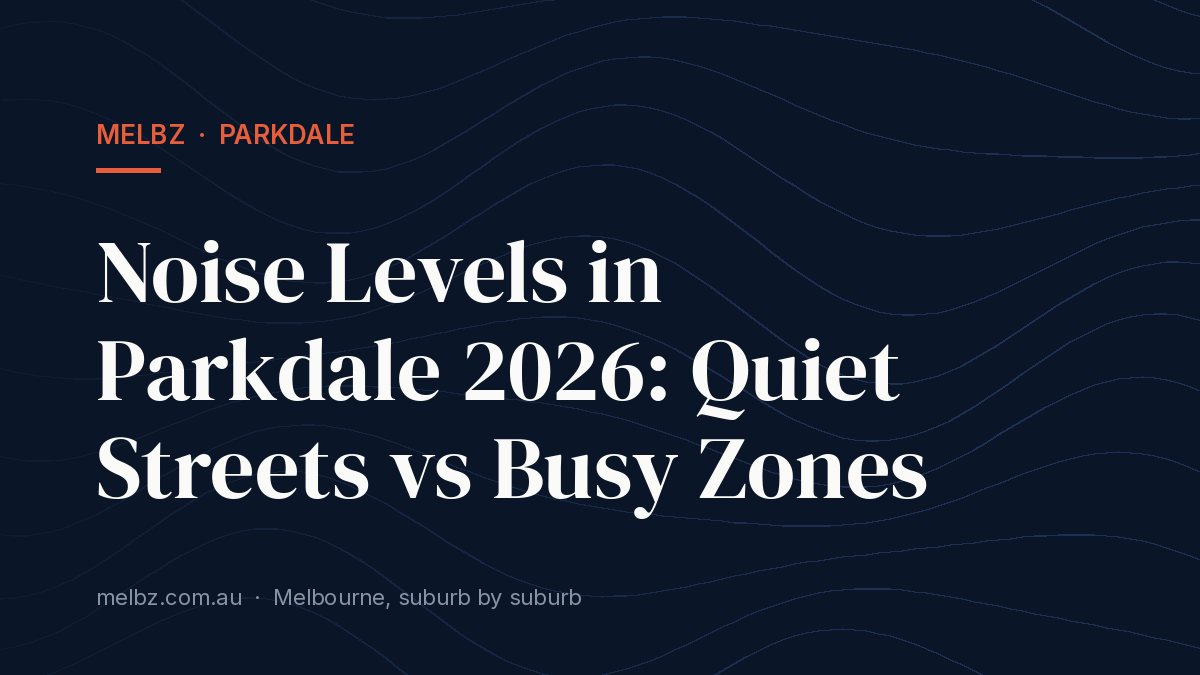 Title card: Noise Levels in Parkdale 2026: Quiet Streets vs Busy Zones