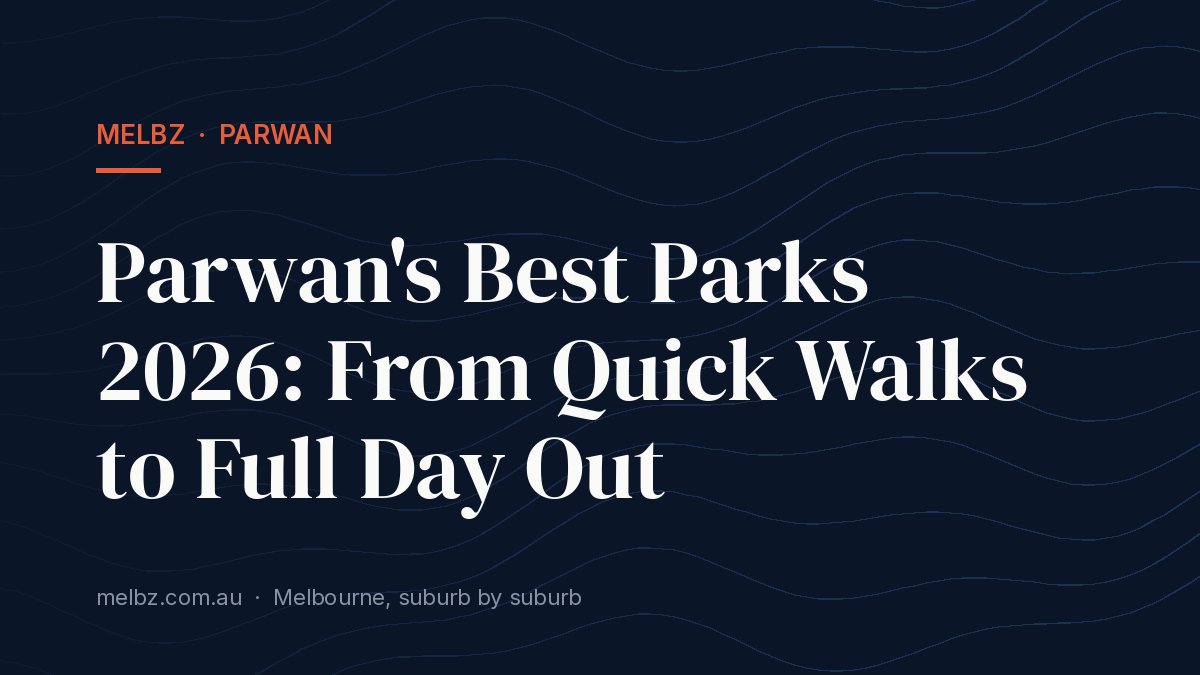 Title card: Parwan's Best Parks 2026: From Quick Walks to Full Day Out
