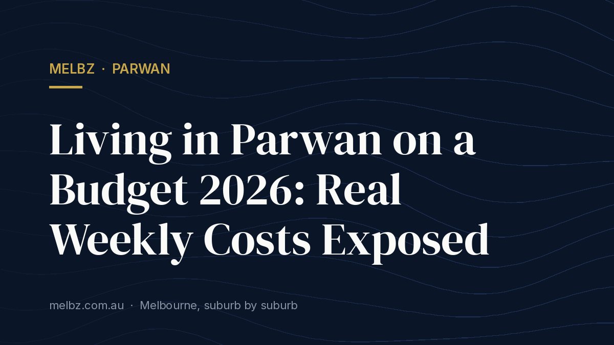 Title card: Living in Parwan on a Budget 2026: Real Weekly Costs Exposed