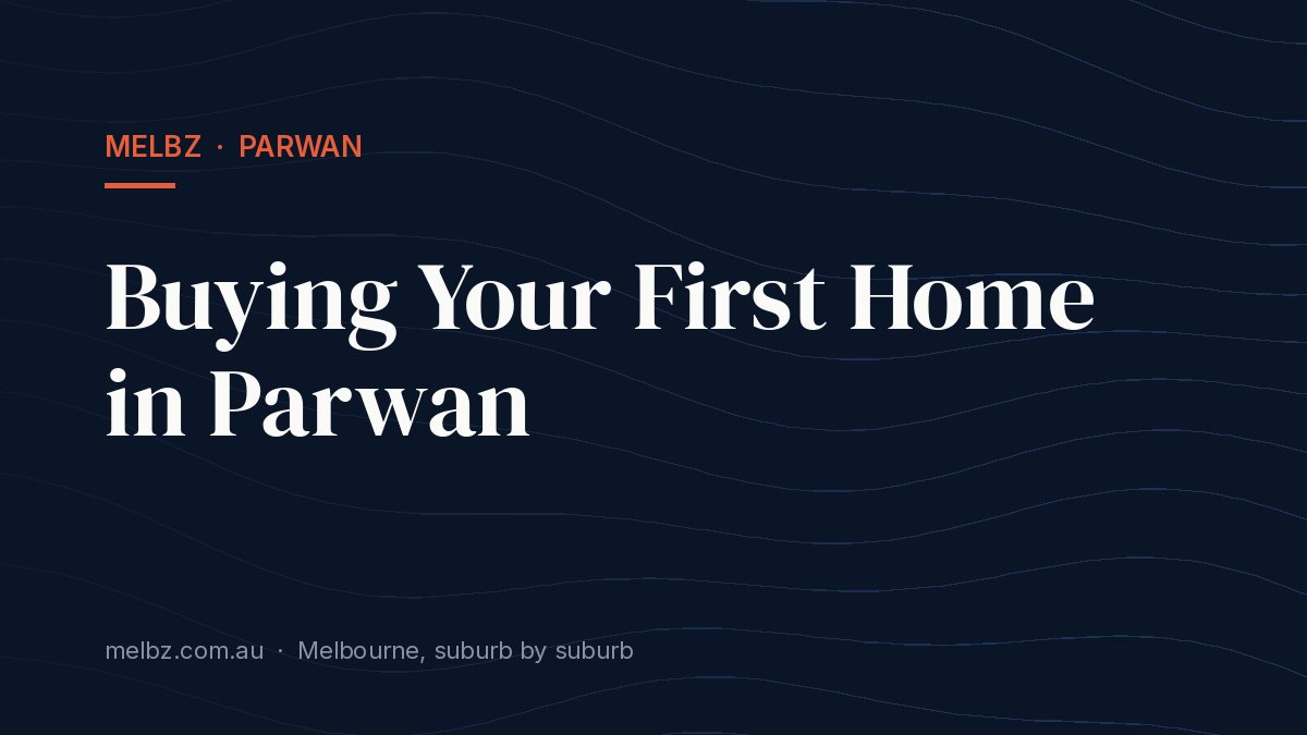Title card: Buying Your First Home in Parwan