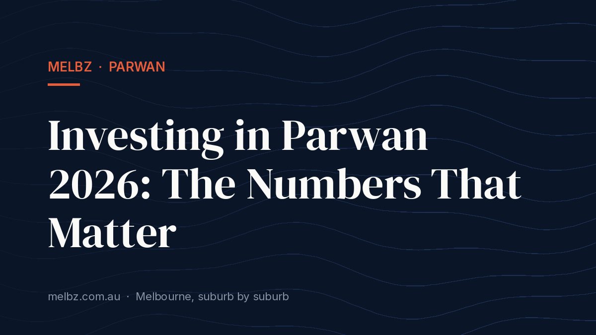 Title card: Investing in Parwan 2026: The Numbers That Matter