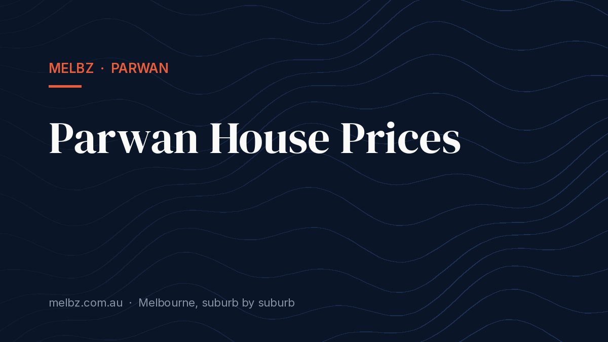 Title card: Parwan House Prices