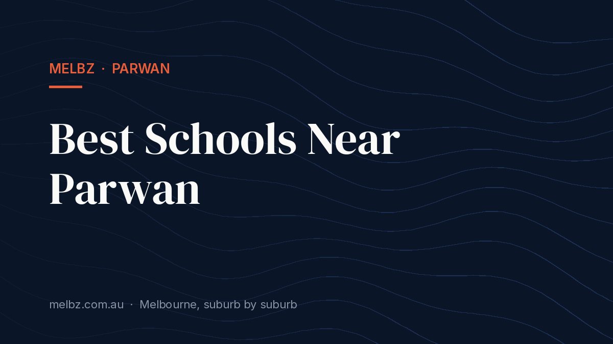 Title card: Best Schools Near Parwan