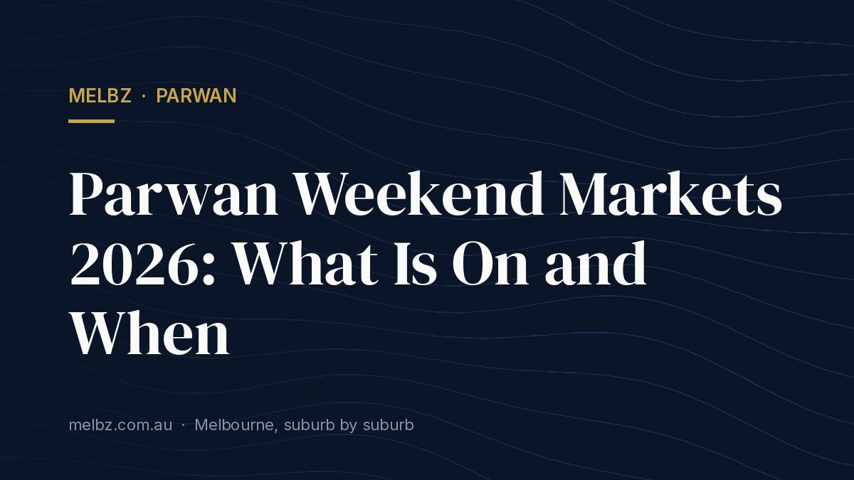 Title card: Parwan Weekend Markets 2026: What Is On and When