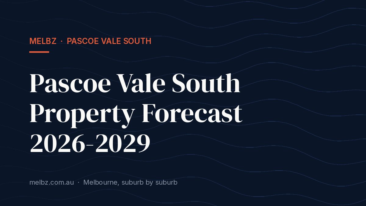 Title card: Pascoe Vale South Property Forecast 2026-2029