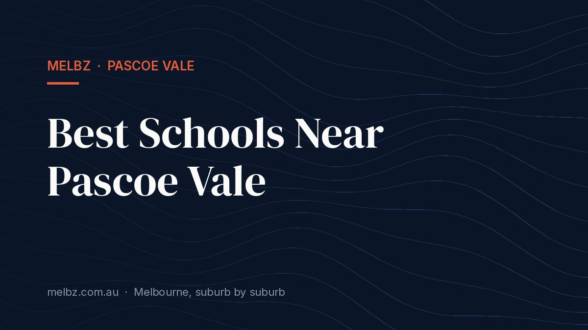 Title card: Best Schools Near Pascoe Vale