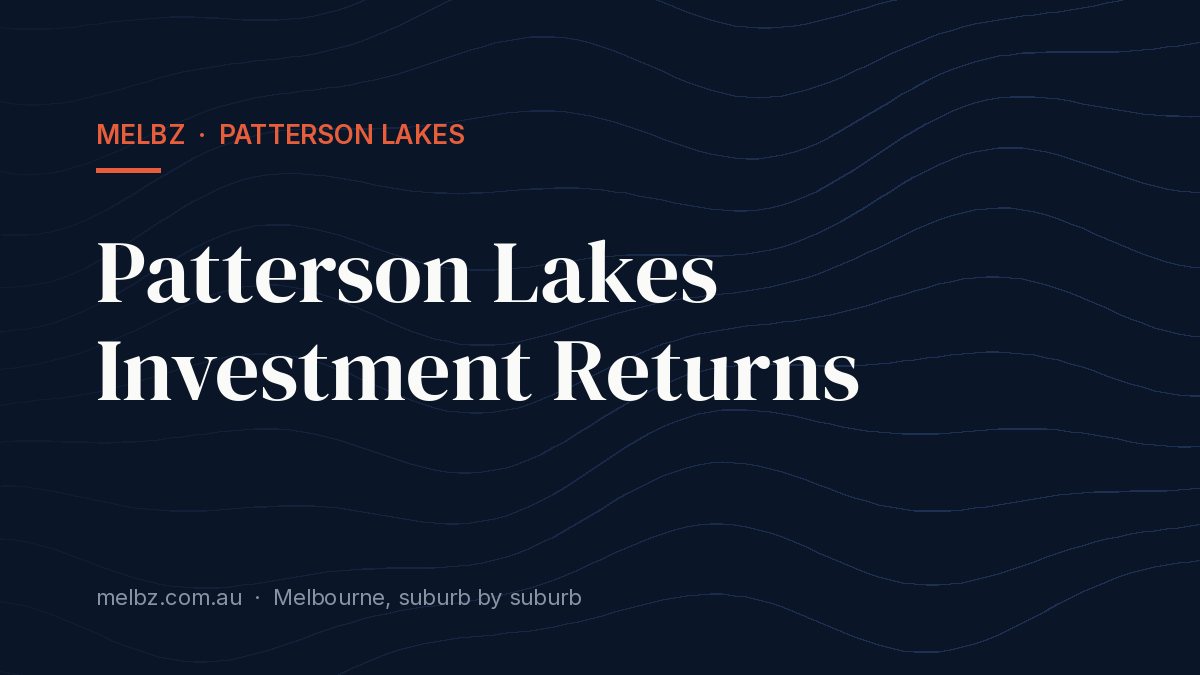Title card: Patterson Lakes Investment Returns