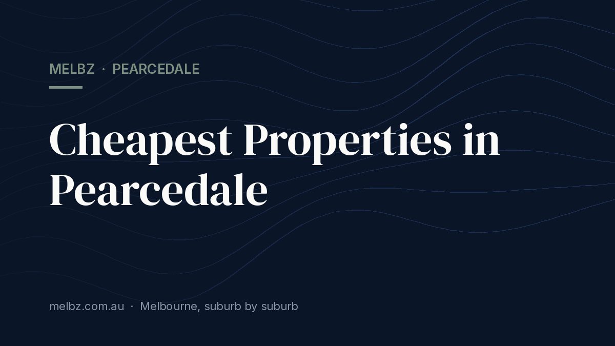 Title card: Cheapest Properties in Pearcedale