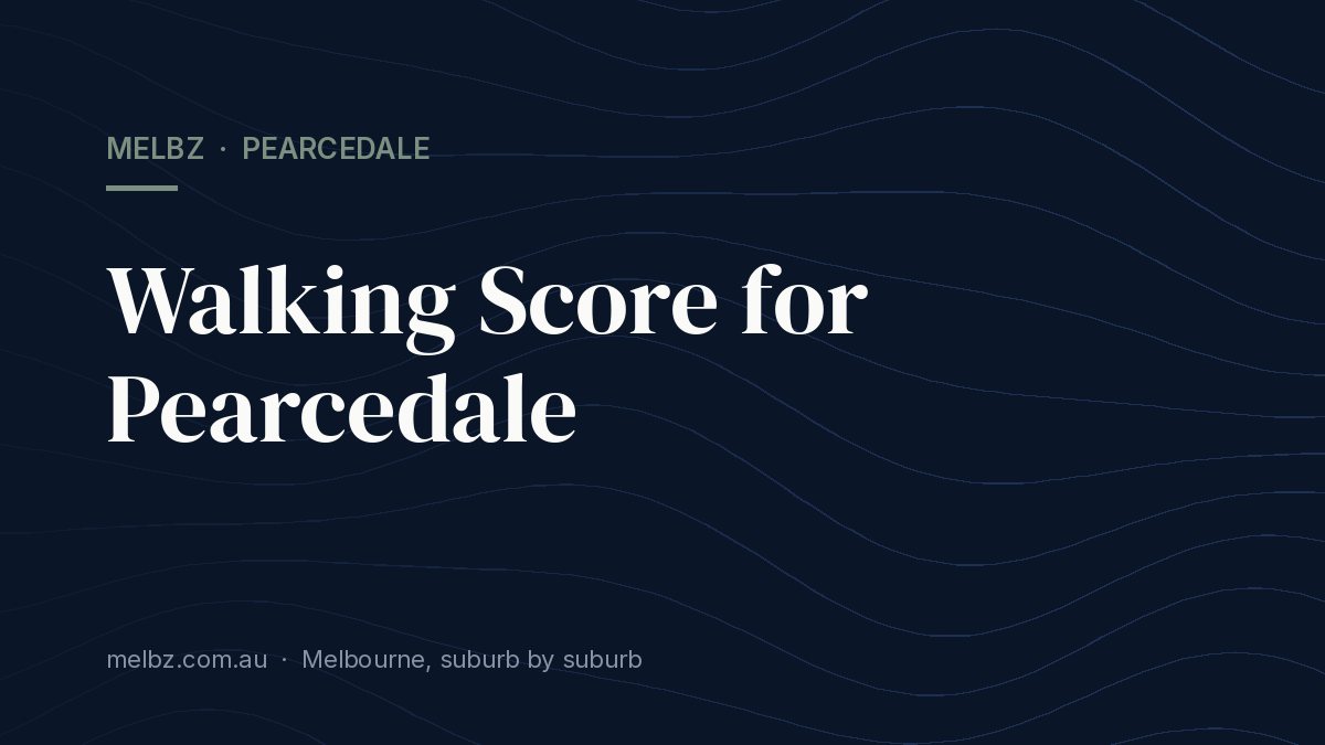 Title card: Walking Score for Pearcedale