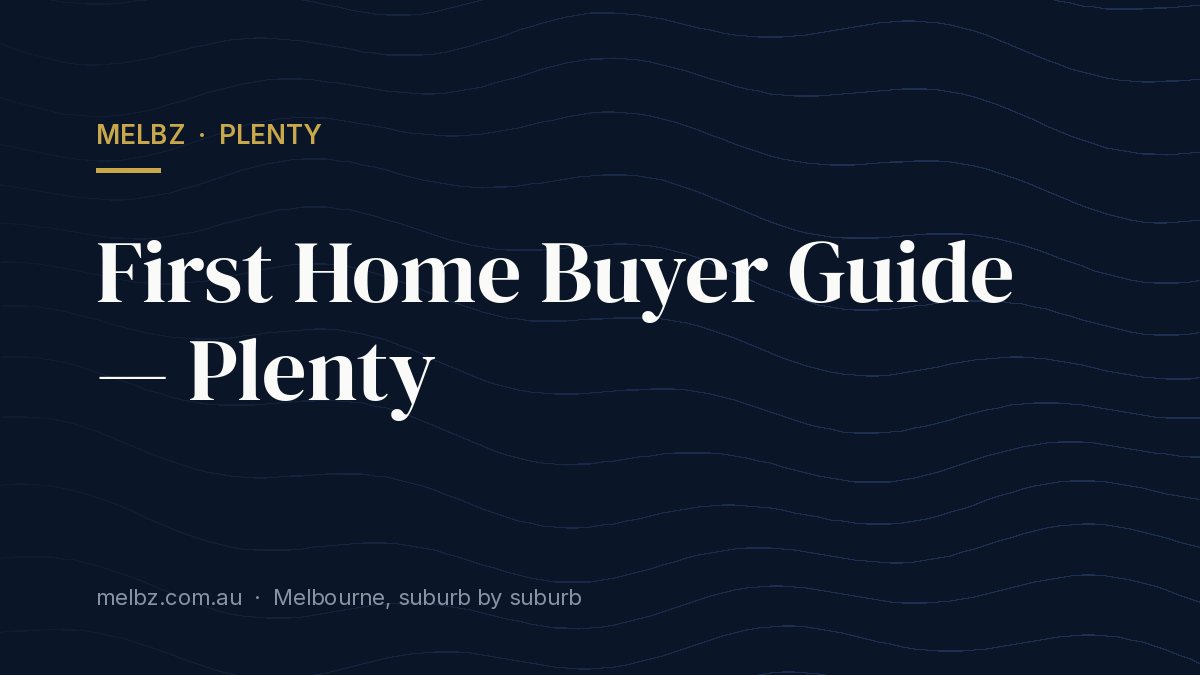 Title card: First Home Buyer Guide — Plenty