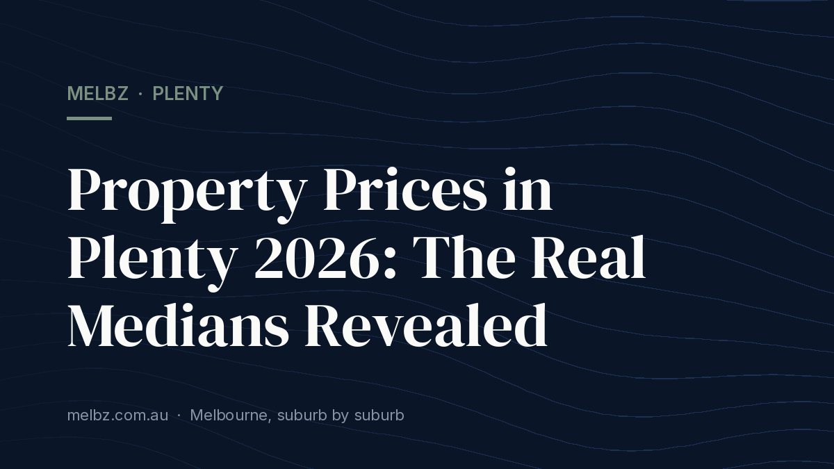 Title card: Property Prices in Plenty 2026: The Real Medians Revealed