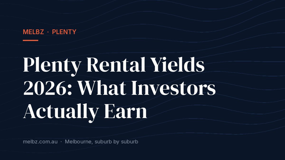 Title card: Plenty Rental Yields 2026: What Investors Actually Earn