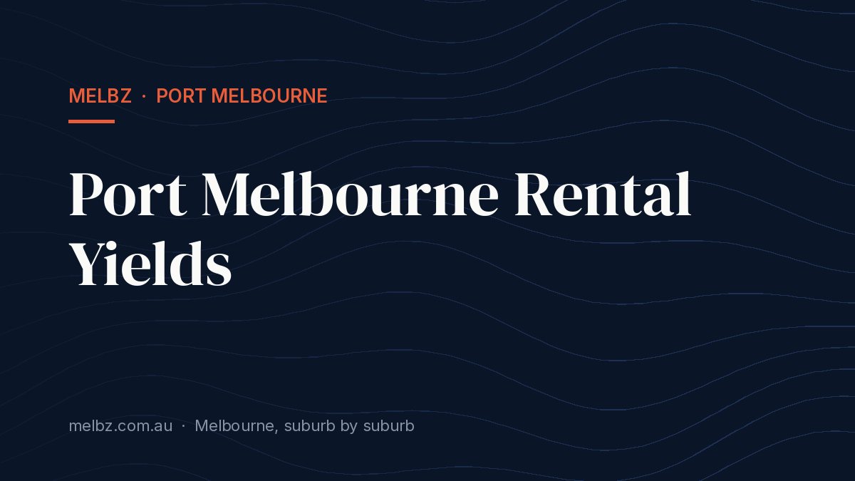 Title card: Port Melbourne Rental Yields
