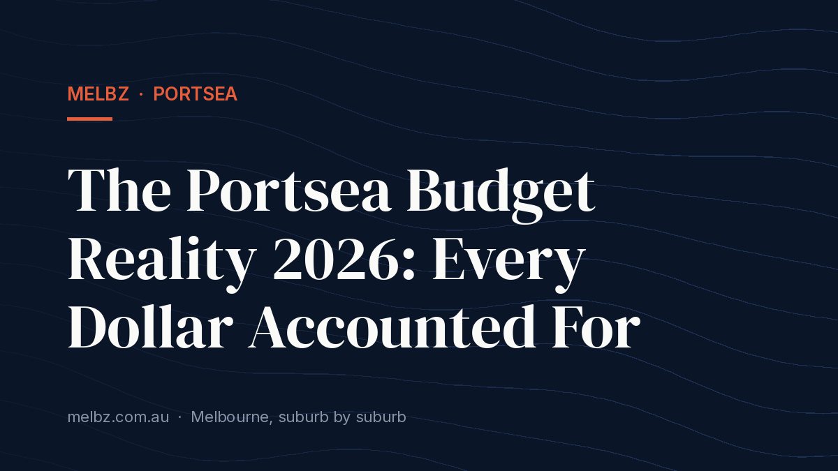 Title card: The Portsea Budget Reality 2026: Every Dollar Accounted For