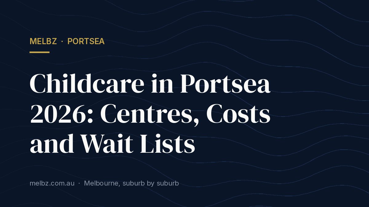 Title card: Childcare in Portsea 2026: Centres, Costs and Wait Lists