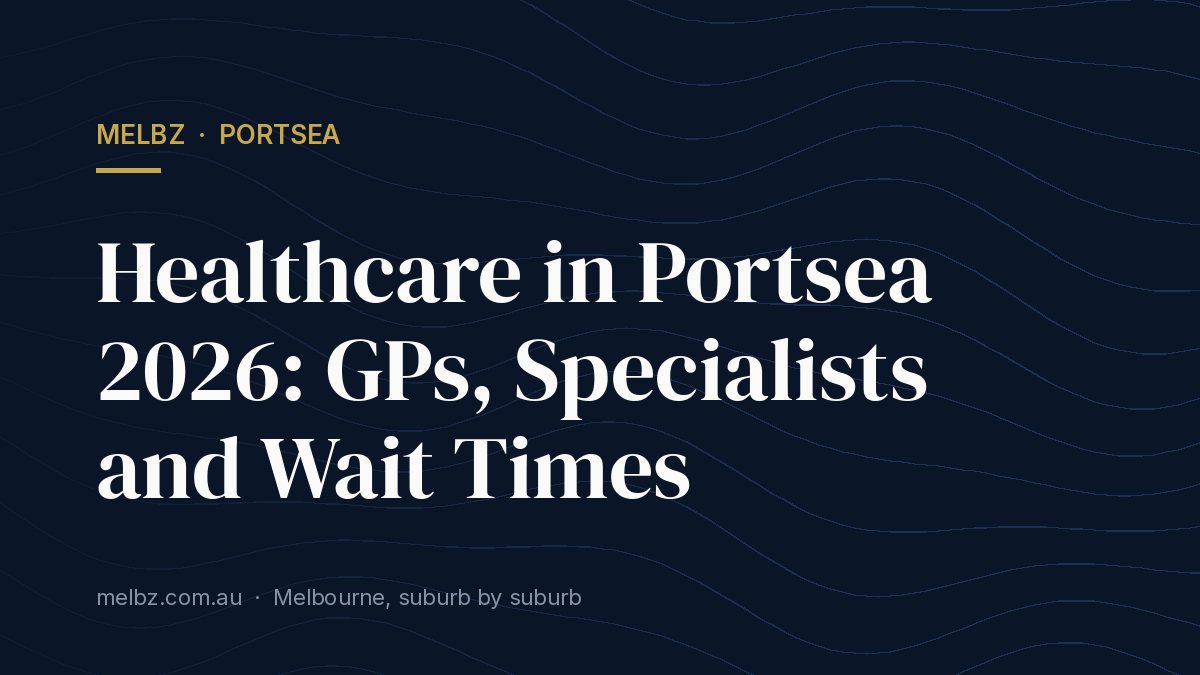 Title card: Healthcare in Portsea 2026: GPs, Specialists and Wait Times
