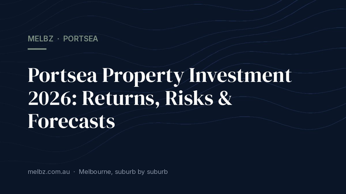 Title card: Portsea Property Investment 2026: Returns, Risks & Forecasts