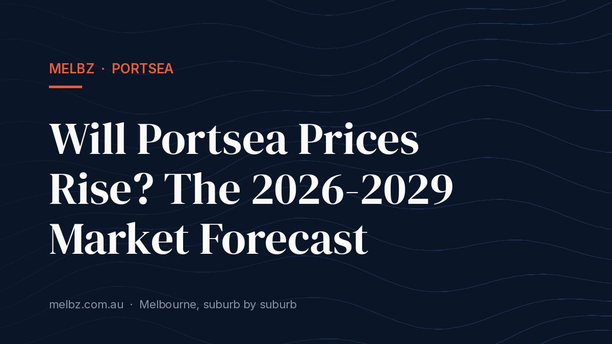 Title card: Will Portsea Prices Rise? The 2026-2029 Market Forecast