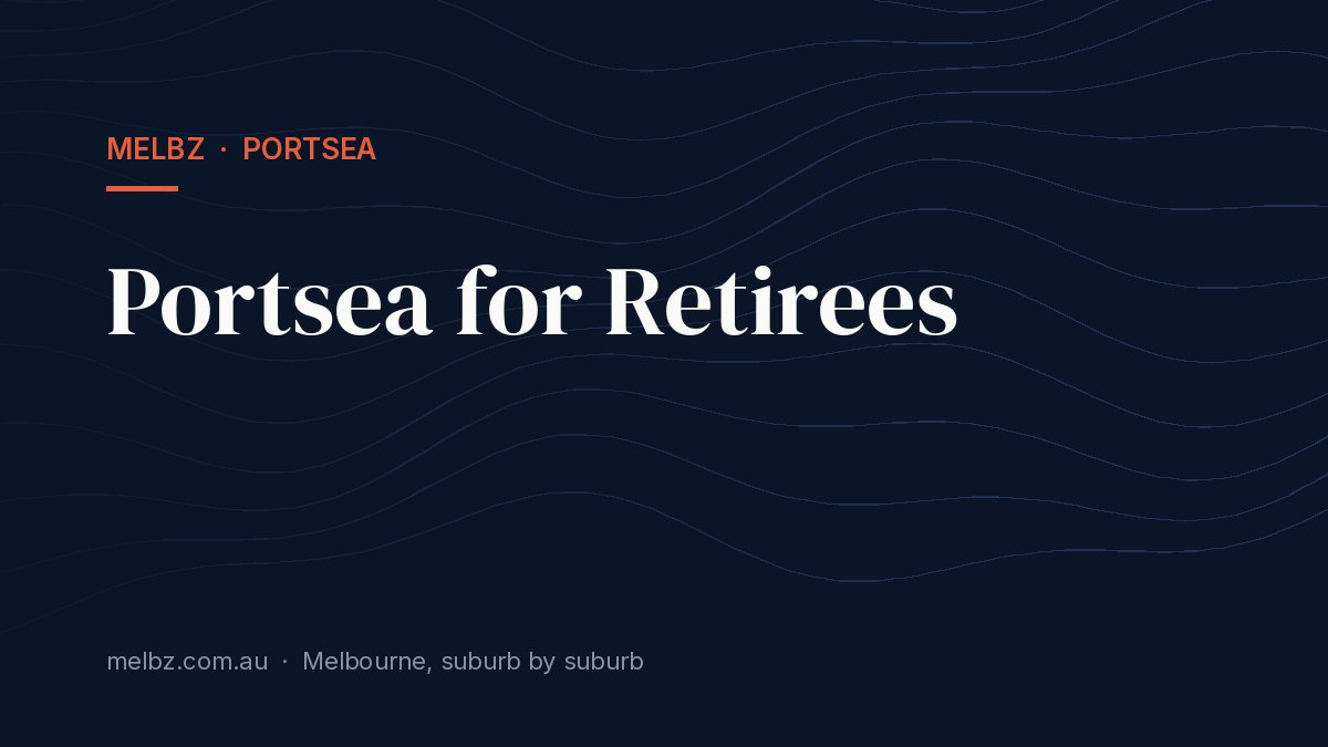 Title card: Portsea for Retirees