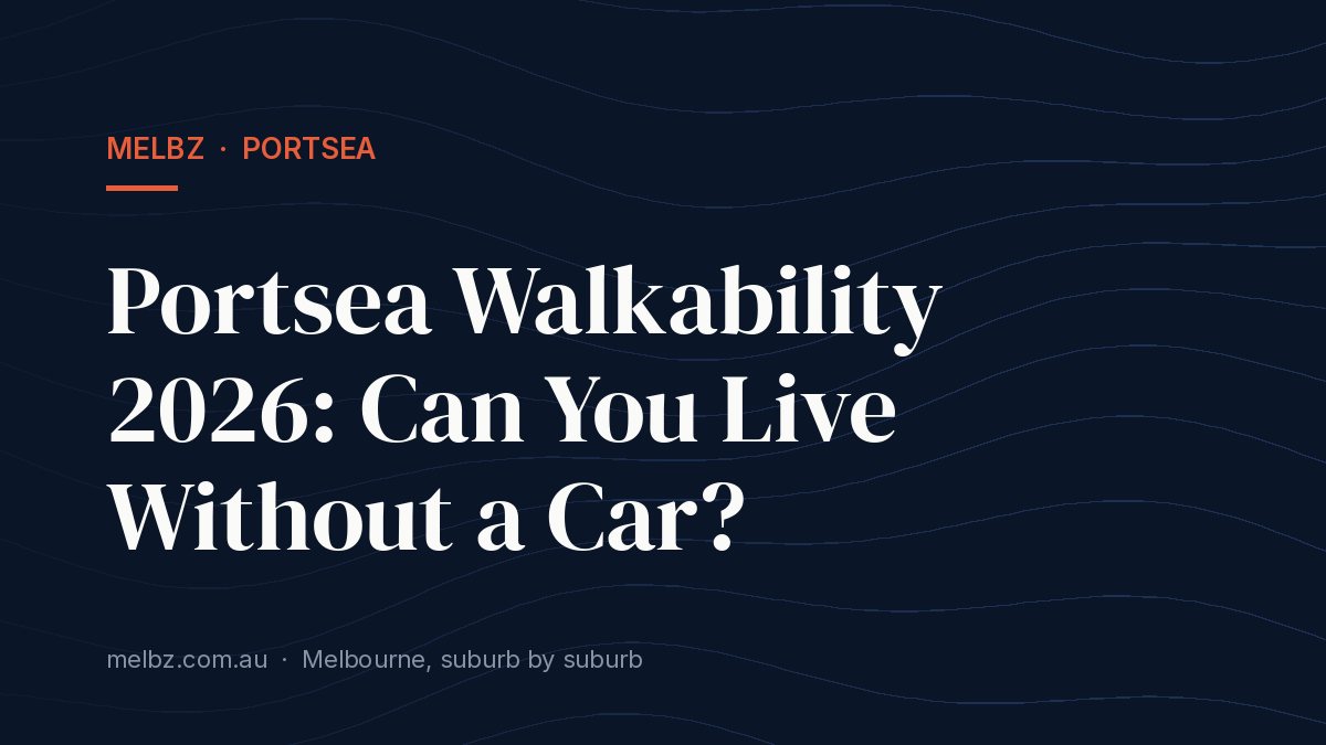 Title card: Portsea Walkability 2026: Can You Live Without a Car?