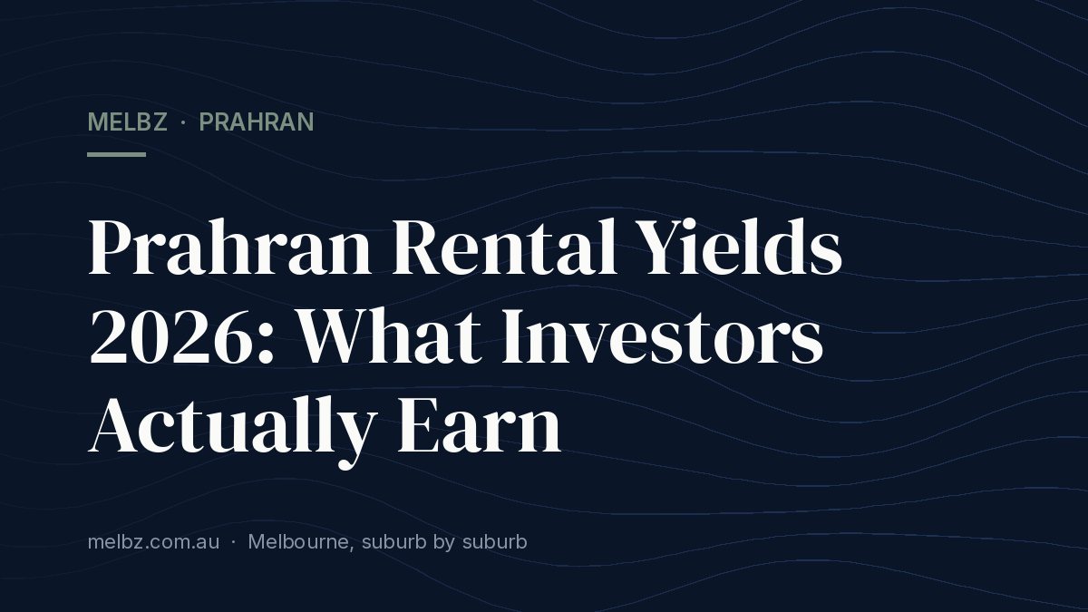 Title card: Prahran Rental Yields 2026: What Investors Actually Earn