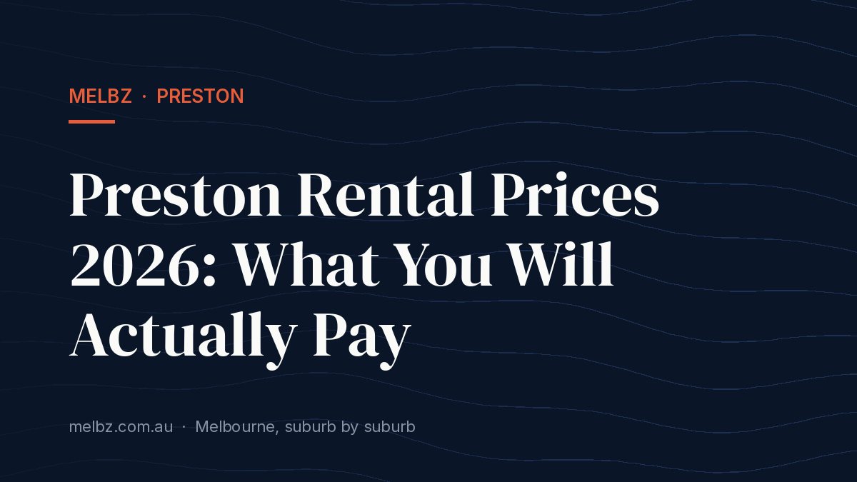 Title card: Preston Rental Prices 2026: What You Will Actually Pay