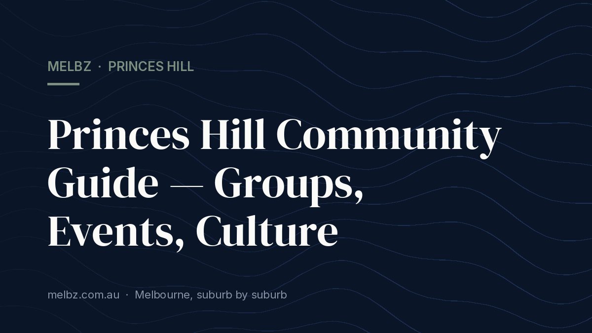 Title card: Princes Hill Community Guide — Groups, Events, Culture