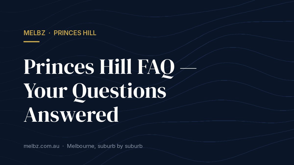 Title card: Princes Hill FAQ — Your Questions Answered