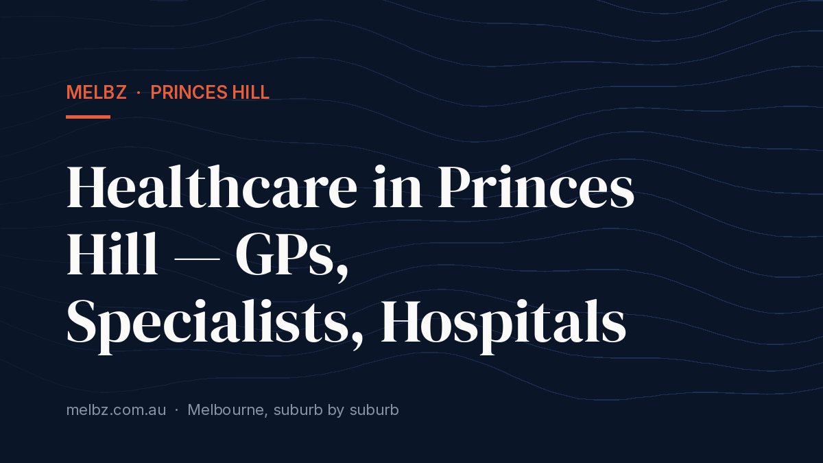 Title card: Healthcare in Princes Hill — GPs, Specialists, Hospitals