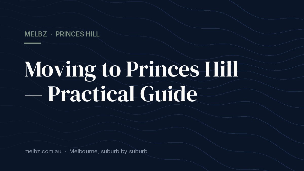 Title card: Moving to Princes Hill — Practical Guide