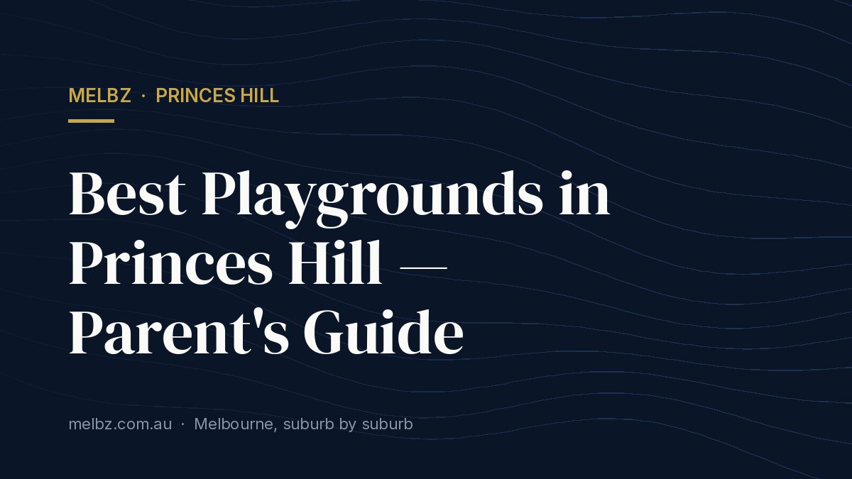Title card: Best Playgrounds in Princes Hill — Parent's Guide