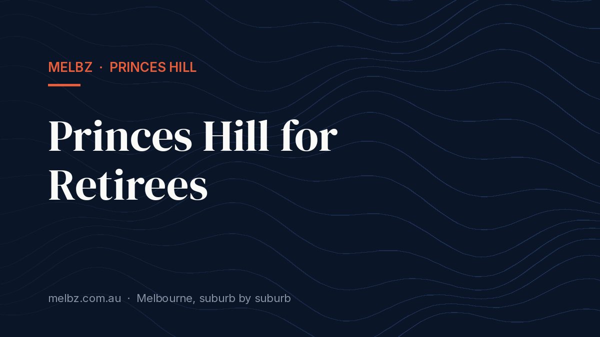 Title card: Princes Hill for Retirees