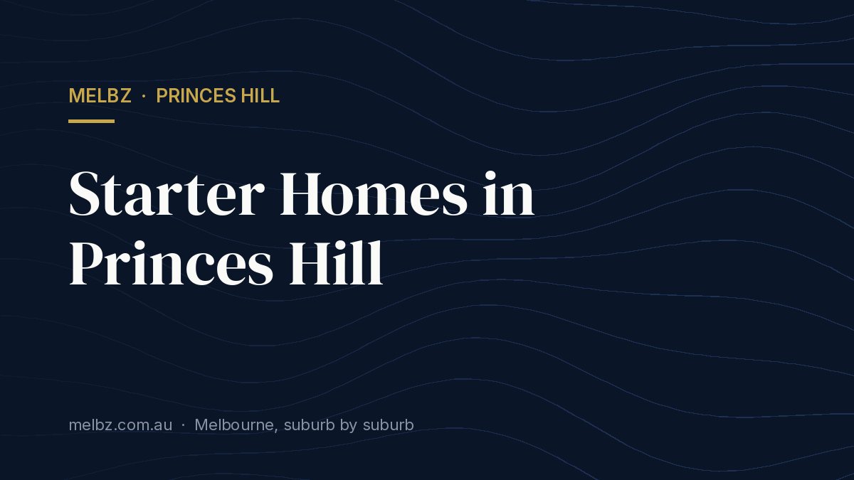 Title card: Starter Homes in Princes Hill