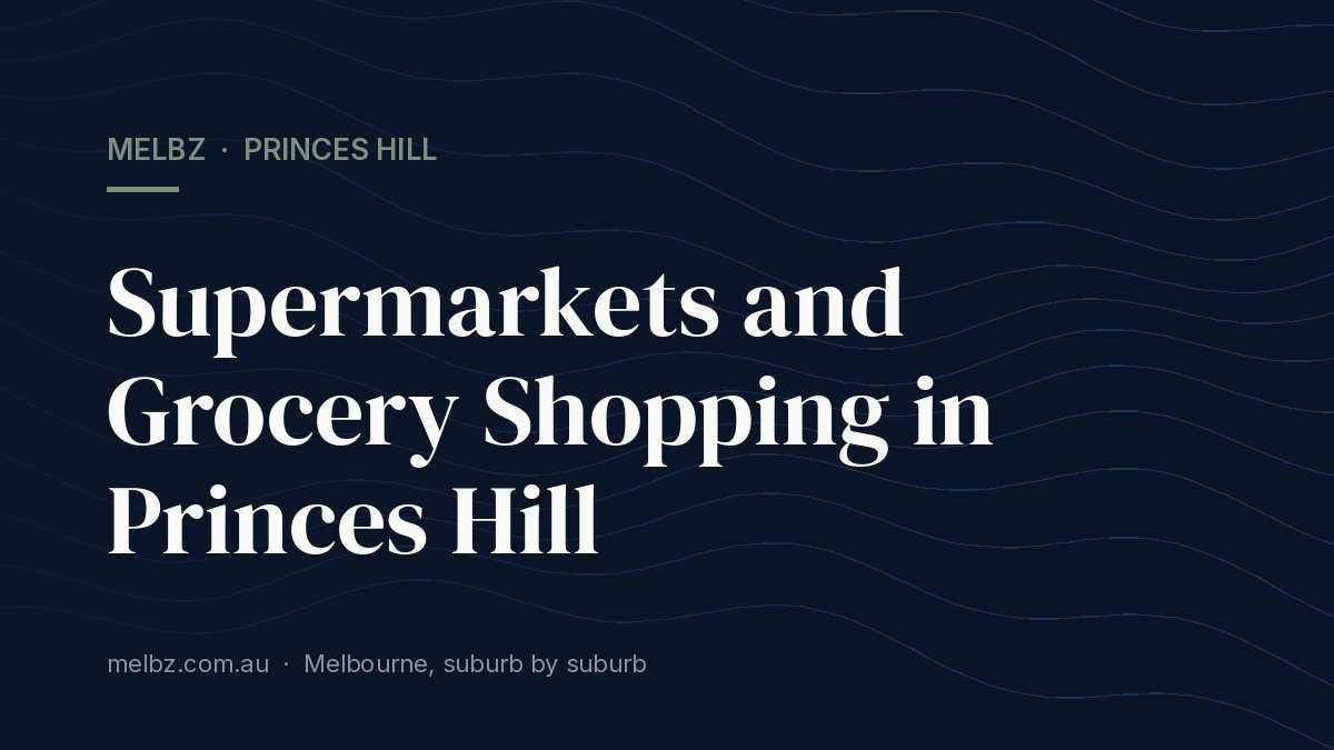 Title card: Supermarkets and Grocery Shopping in Princes Hill