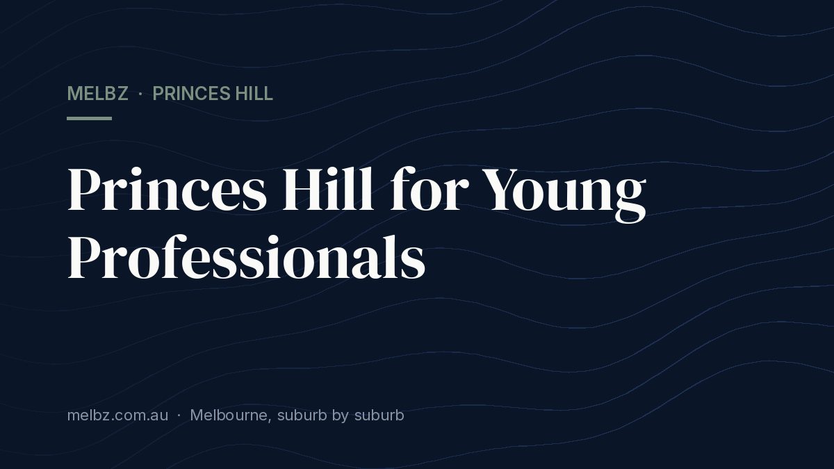 Title card: Princes Hill for Young Professionals