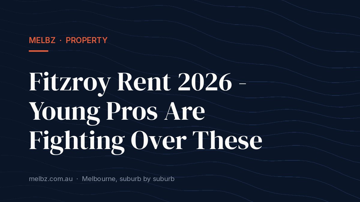 Title card: Fitzroy Rent 2026 - Young Pros Are Fighting Over These