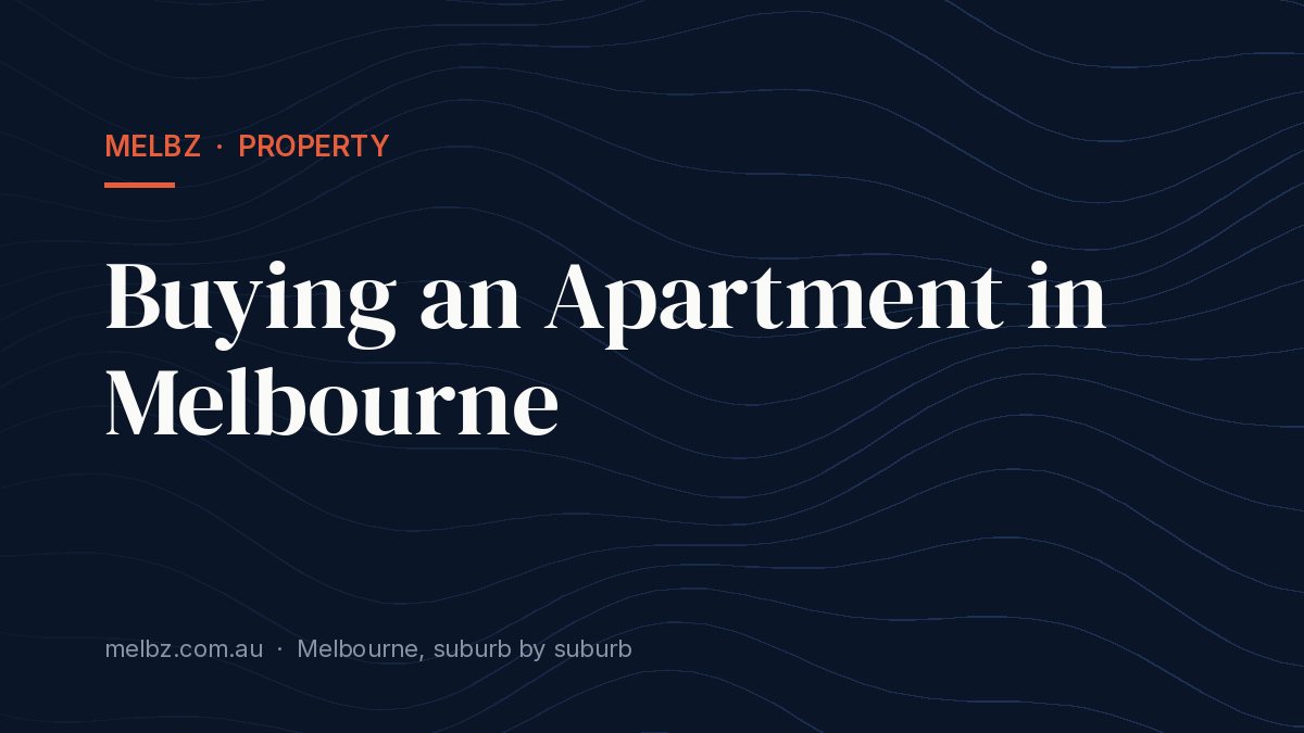 Title card: Buying an Apartment in Melbourne