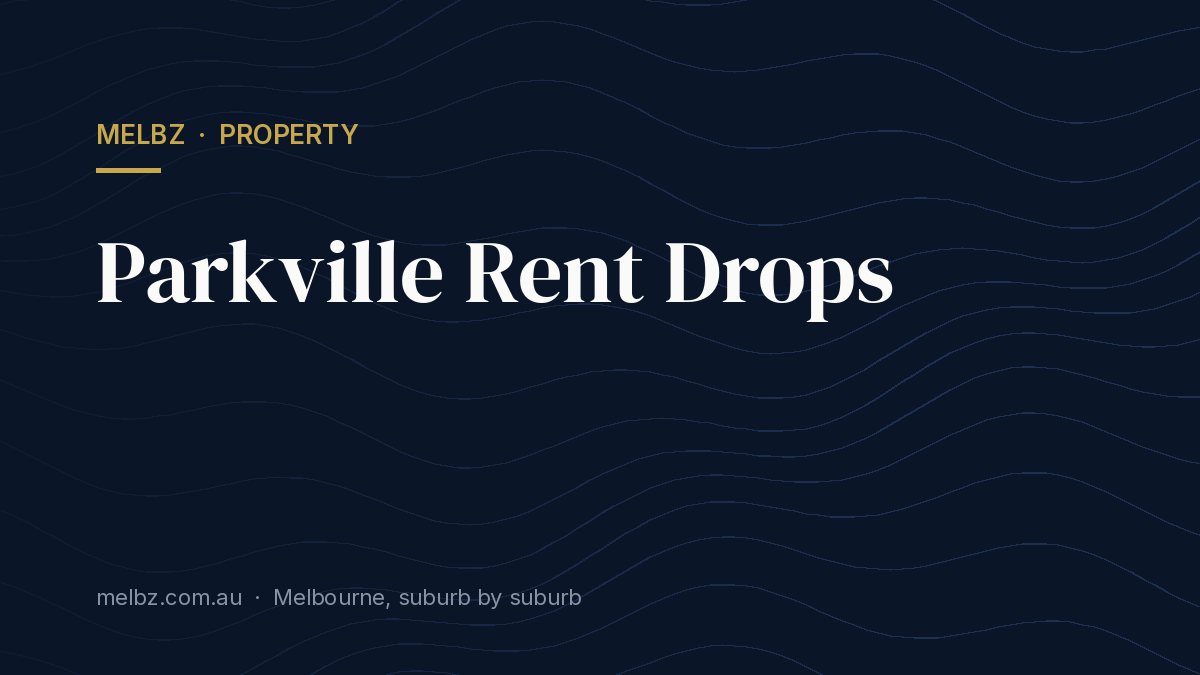Title card: Parkville Rent Drops