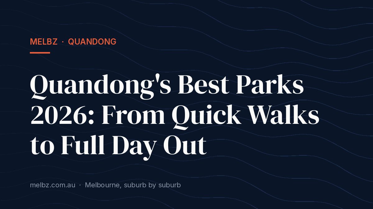 Title card: Quandong's Best Parks 2026: From Quick Walks to Full Day Out