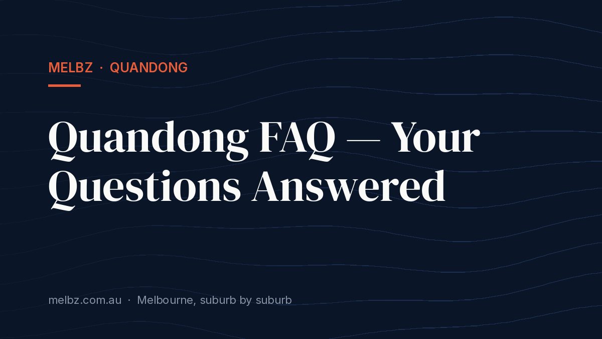 Title card: Quandong FAQ — Your Questions Answered