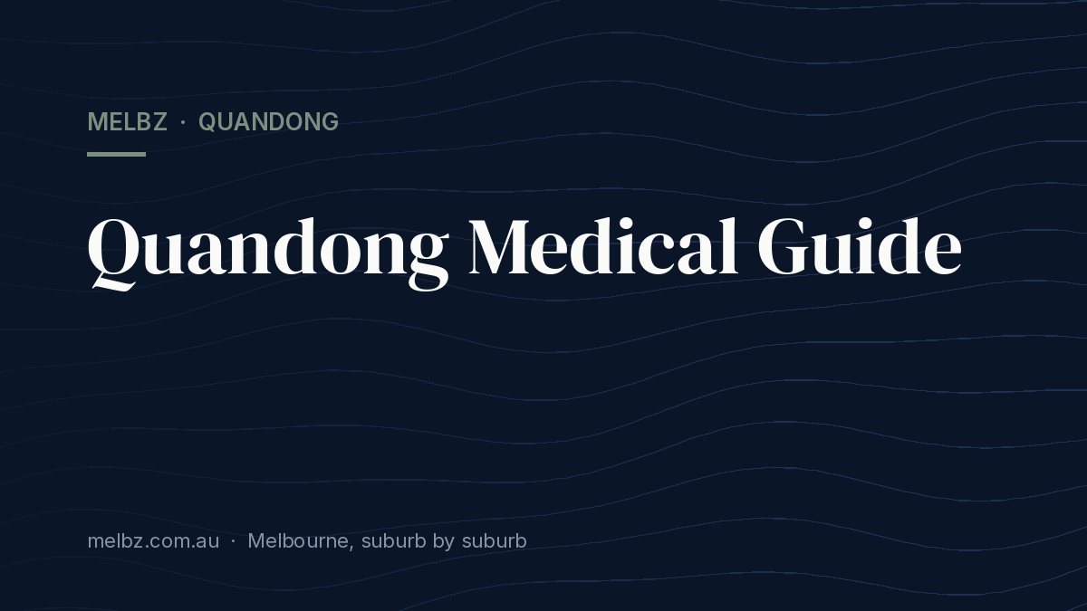 Title card: Quandong Medical Guide