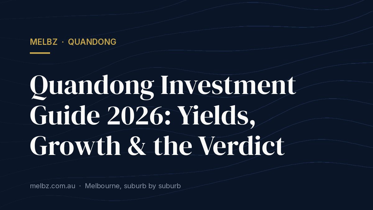 Title card: Quandong Investment Guide 2026: Yields, Growth & the Verdict