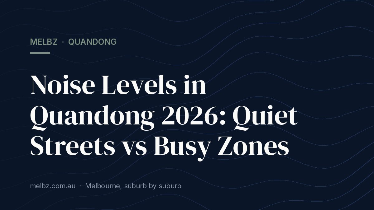Title card: Noise Levels in Quandong 2026: Quiet Streets vs Busy Zones
