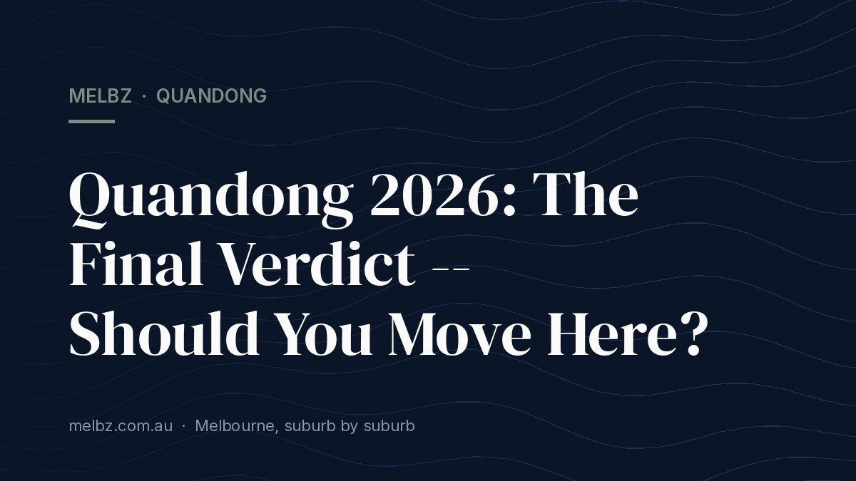Title card: Quandong 2026: The Final Verdict -- Should You Move Here?