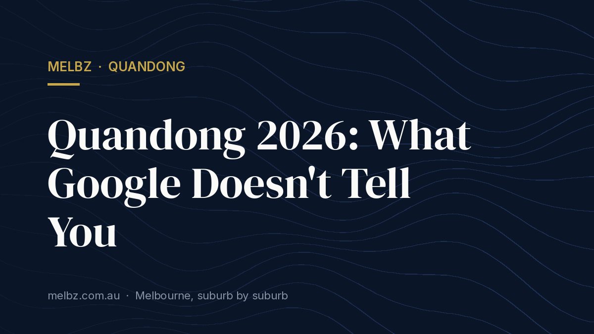Title card: Quandong 2026: What Google Doesn't Tell You