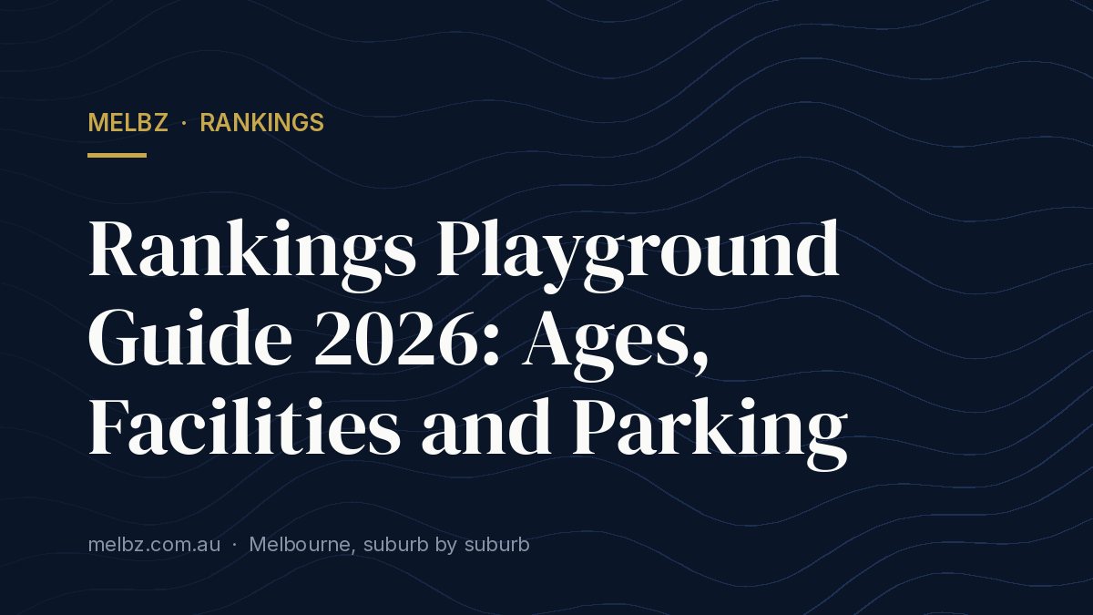 Title card: Rankings Playground Guide 2026: Ages, Facilities and Parking
