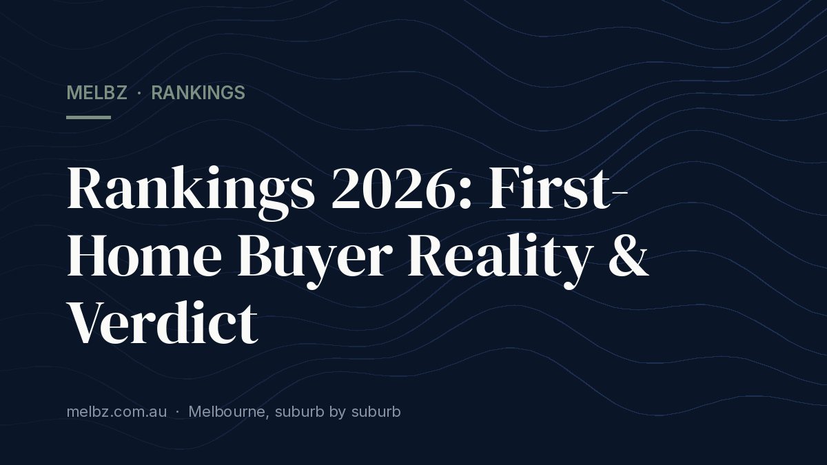 Title card: Rankings 2026: First-Home Buyer Reality & Verdict