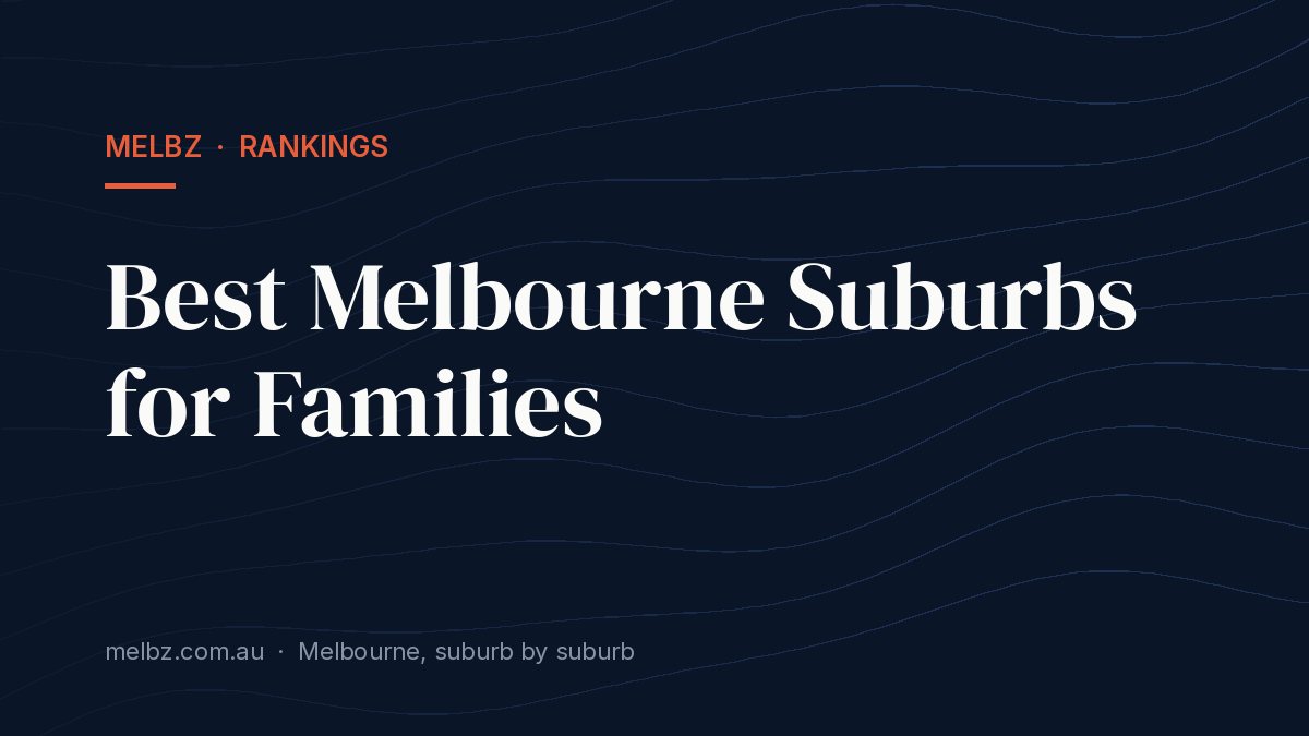 Title card: Best Melbourne Suburbs for Families